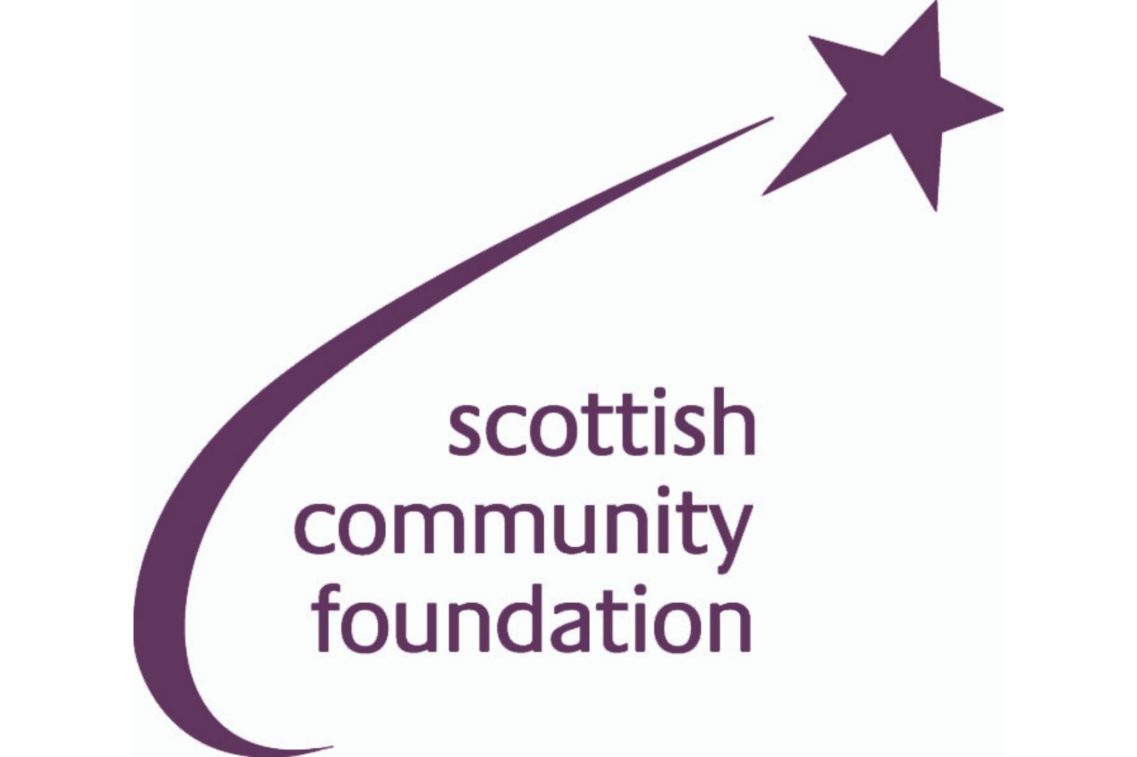 Our history Foundation Scotland